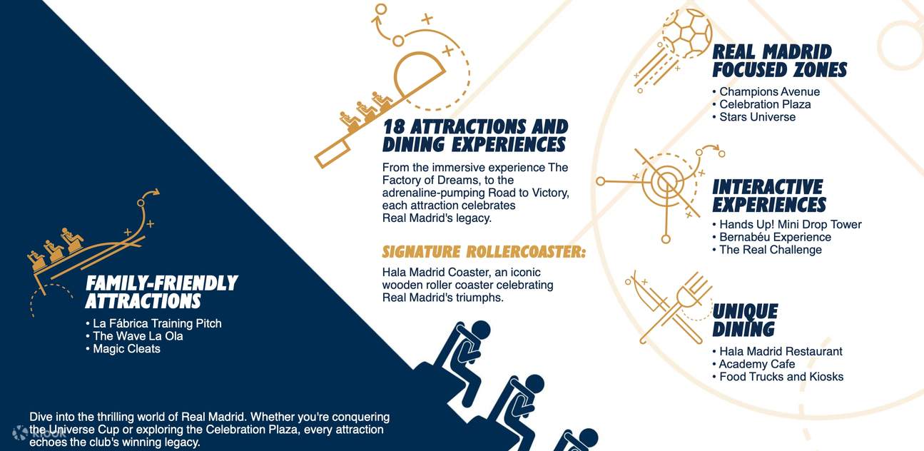 Billet pour Real Madrid World à Dubaï