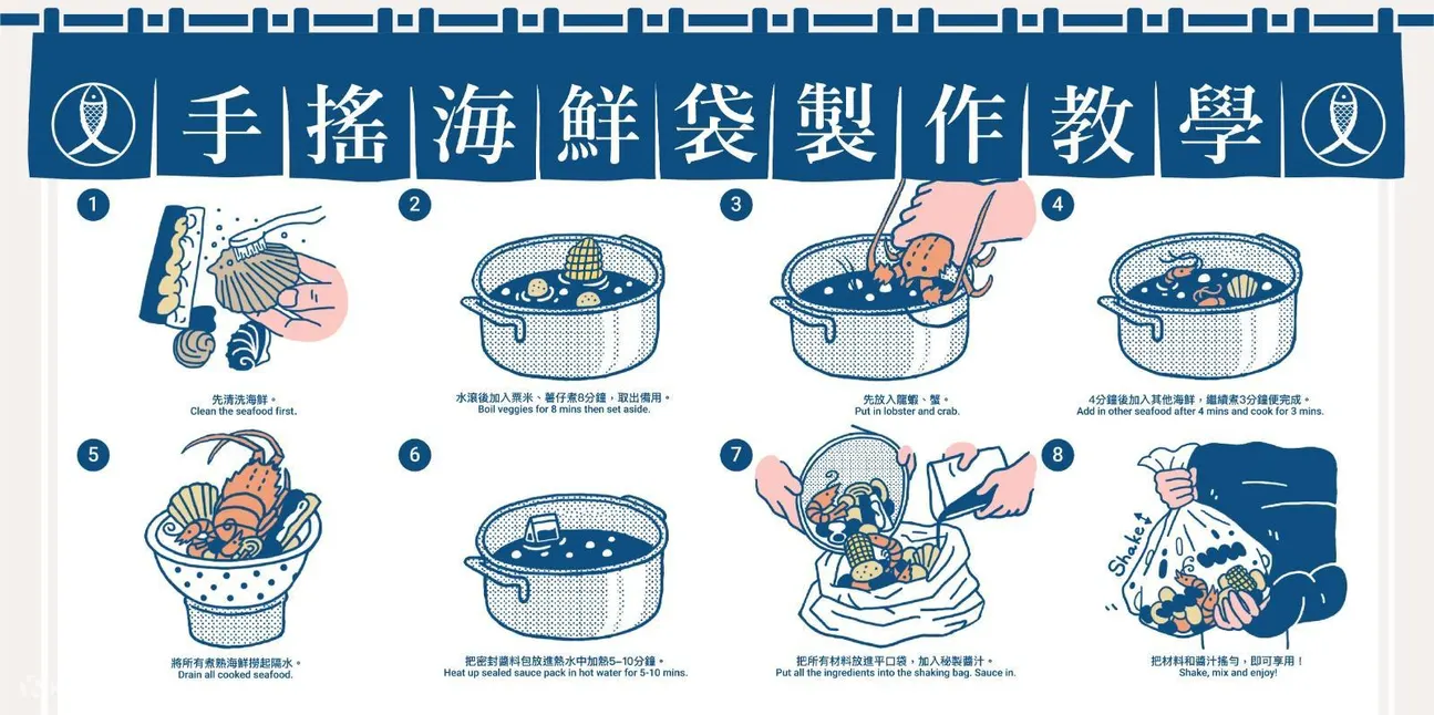 香港仔两日文化体验: 英式船屋 +  住家艇语音导览 + 自煮DIY手摇海鲜袋
