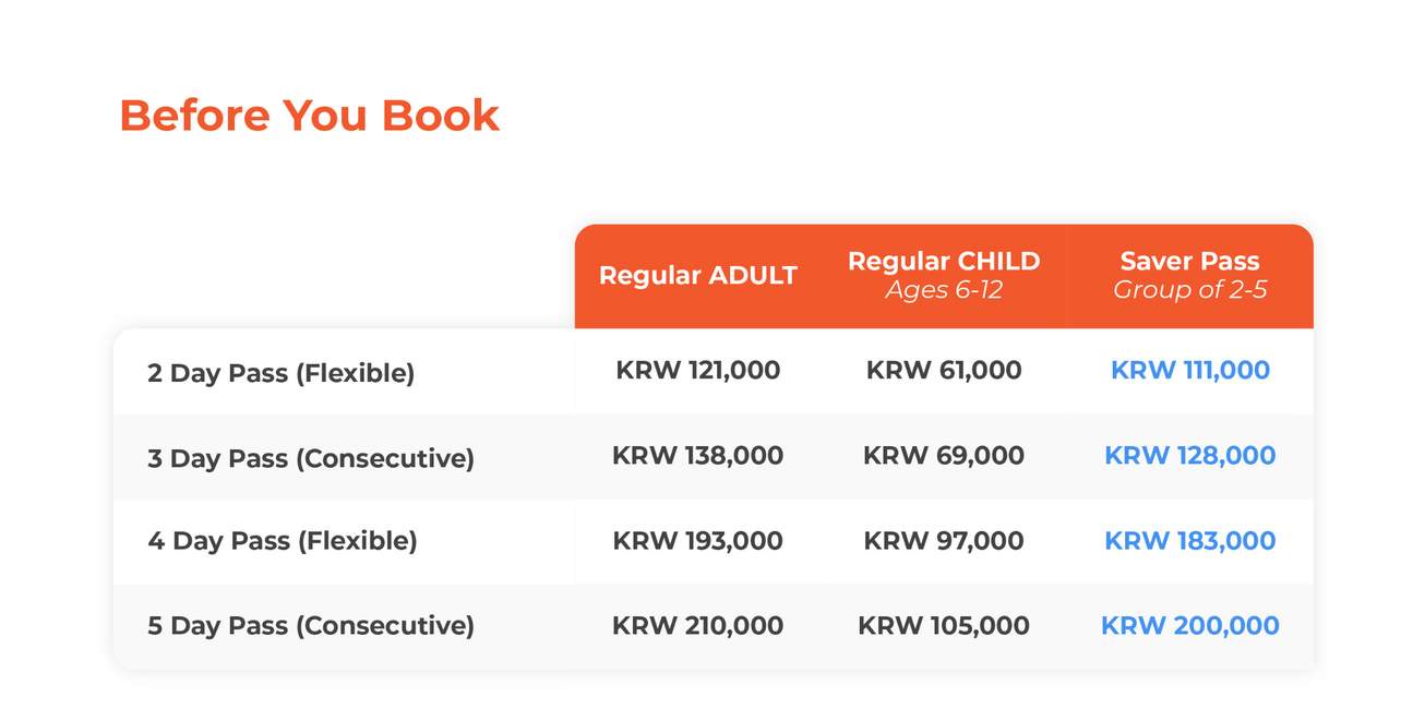 Buy Korea Rail KR Pass Unlimited Train Rides on KORAIL