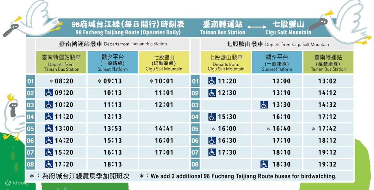 Tainan Tourist Bus Number 98 Day Pass