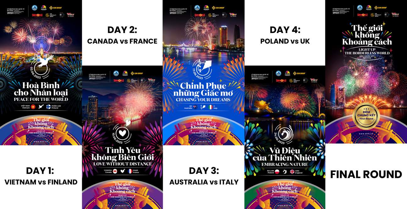 Da Nang International Fireworks Festival 2023 Ticket Klook Singapore