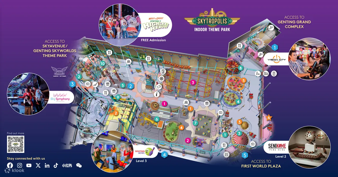 Skytropolis Park Map