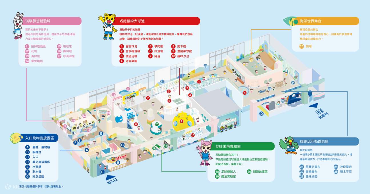 Shimajiro Traumland｜Geländeplan