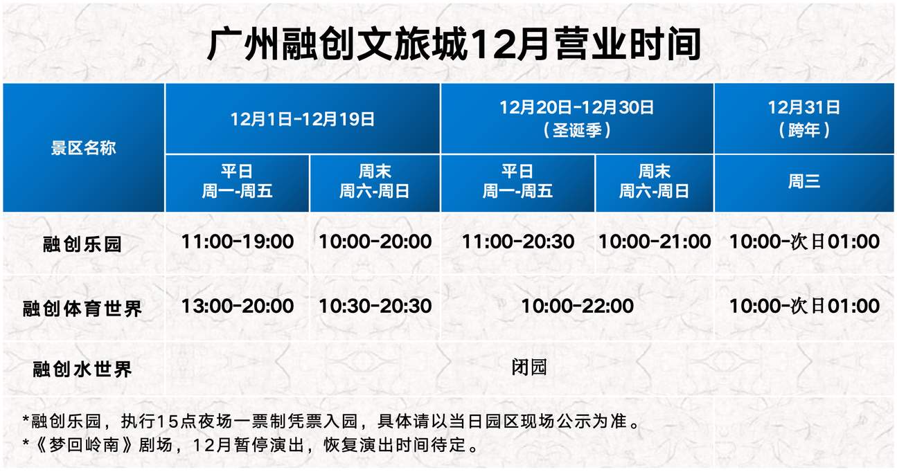 [Offerta esclusiva a tempo limitato] Biglietto per Guangzhou Sunac Snow Park 