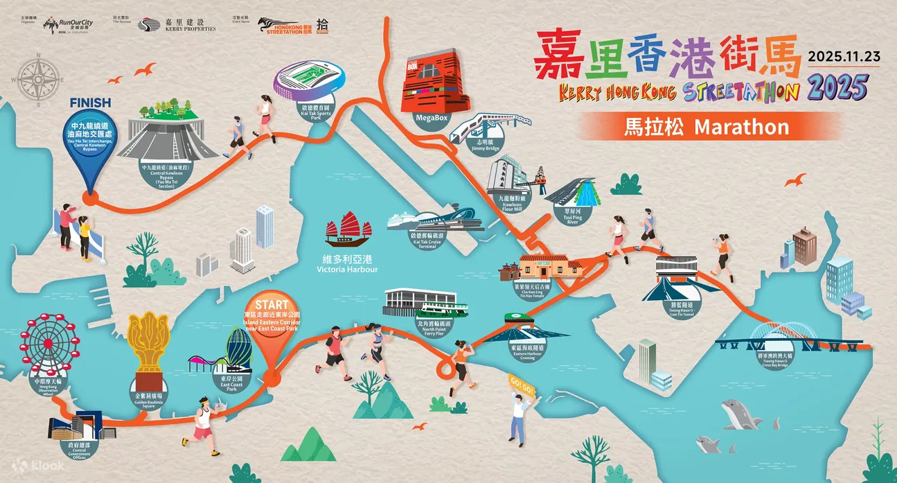 嘉里香港街马2025