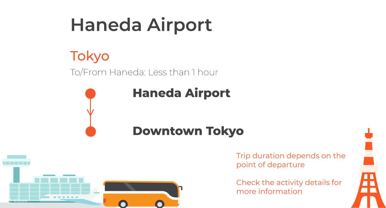 airport limousine bus haneda narita airport to tokyo