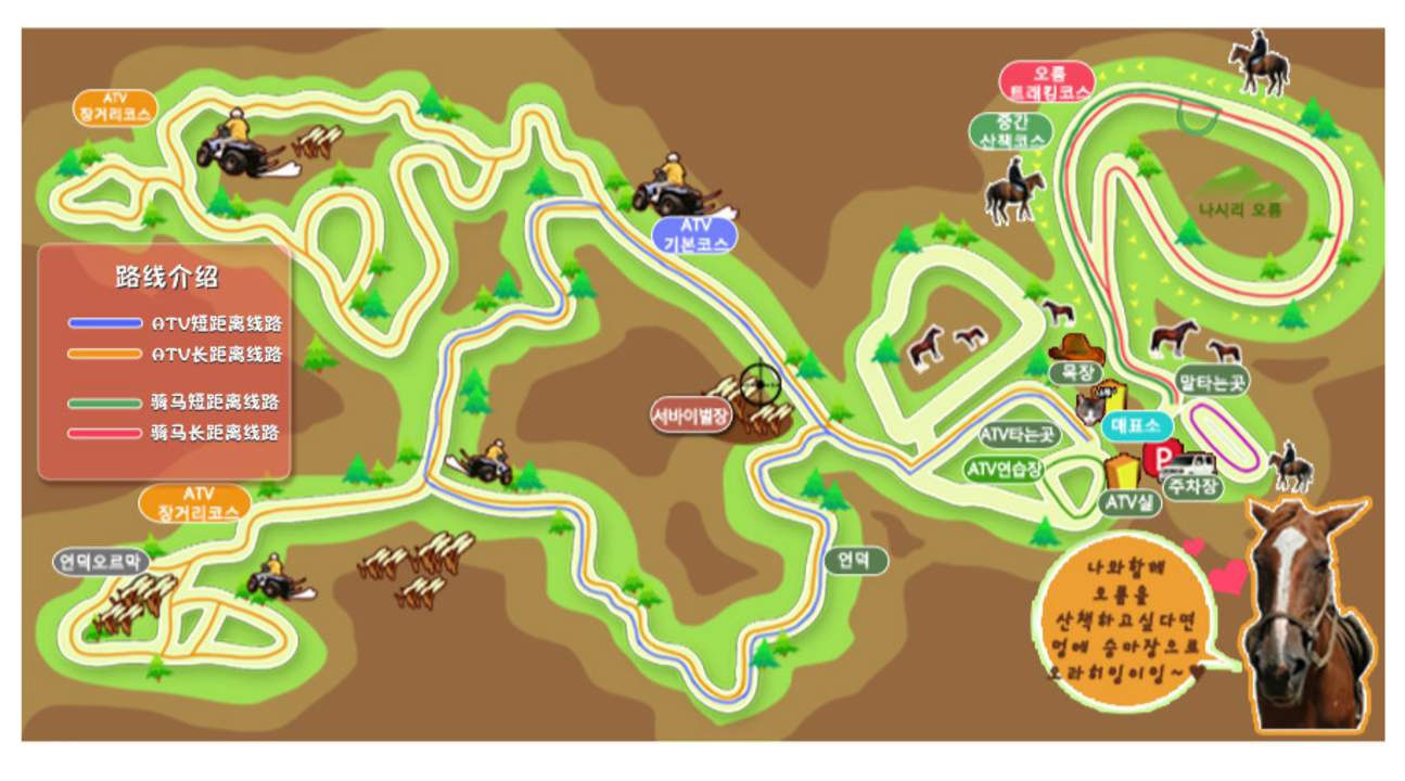 濟州島軛頭騎馬場