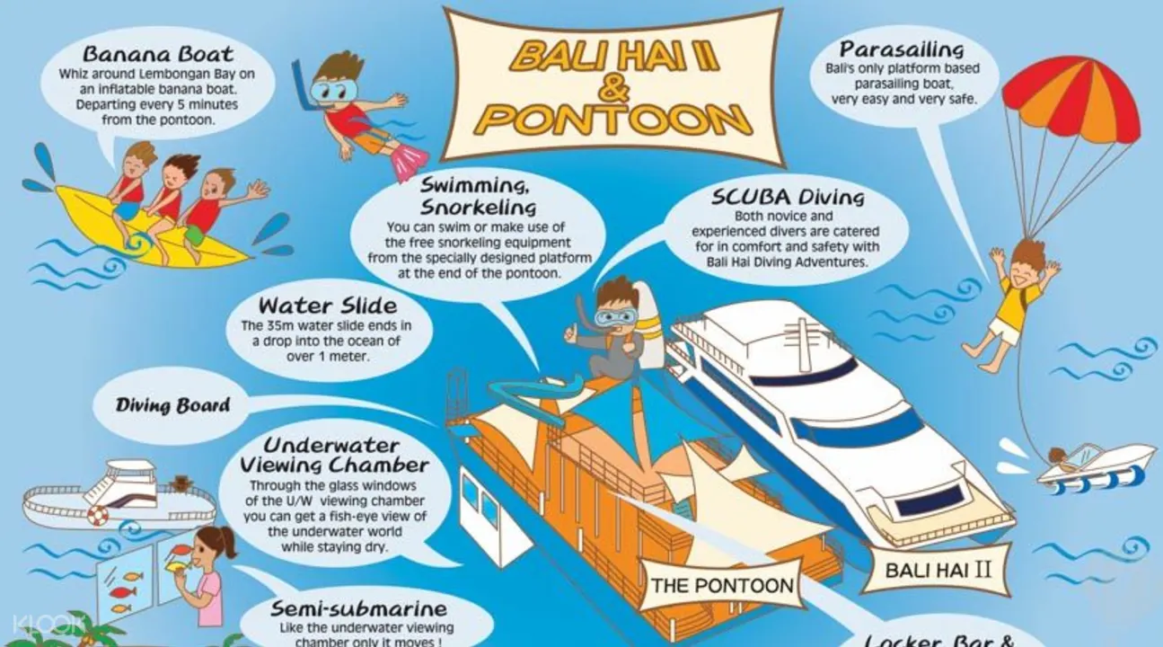 lembongan reef cruise bali