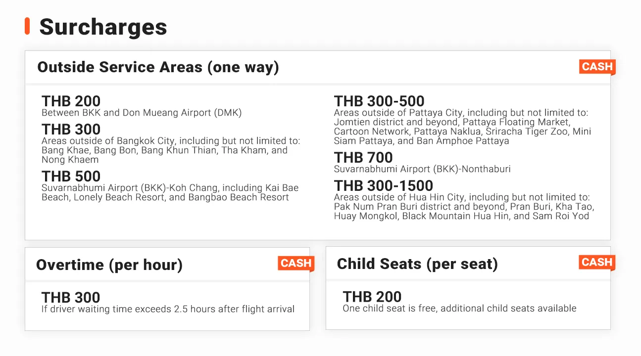 Transportasi Suvarnabhumi Airport Bkk Untuk Bangkok Kota Lainnya