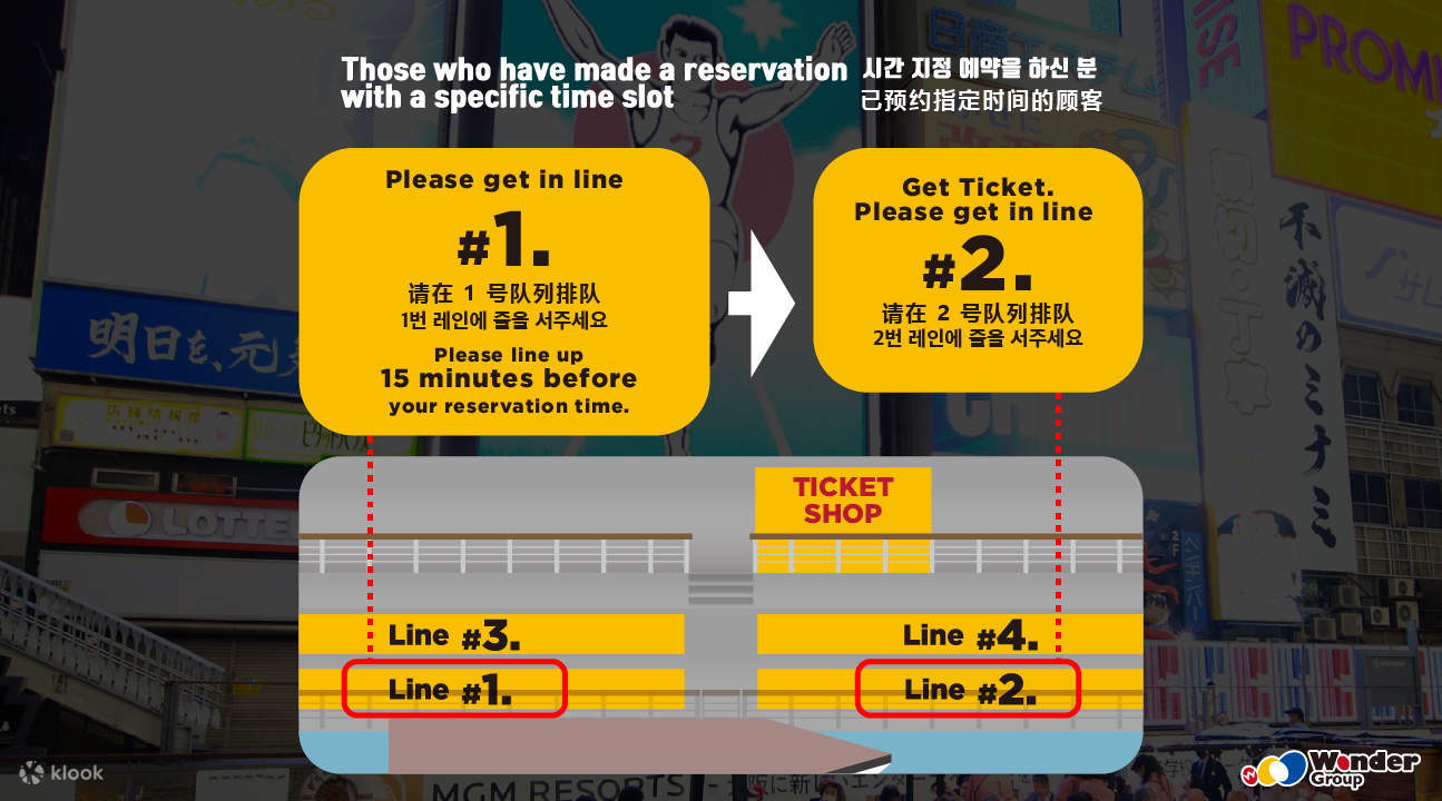 Круиз Osaka Wonder