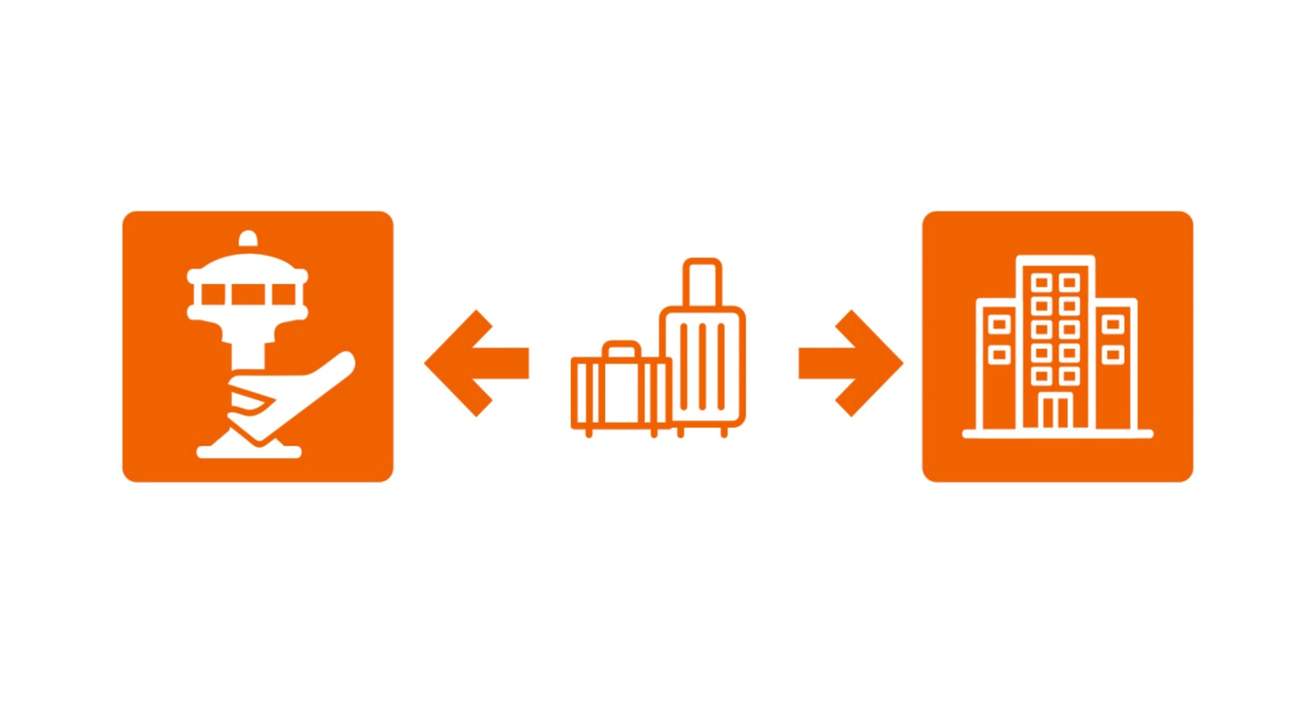 Incheon International Airport (ICN) Luggage Services Klook