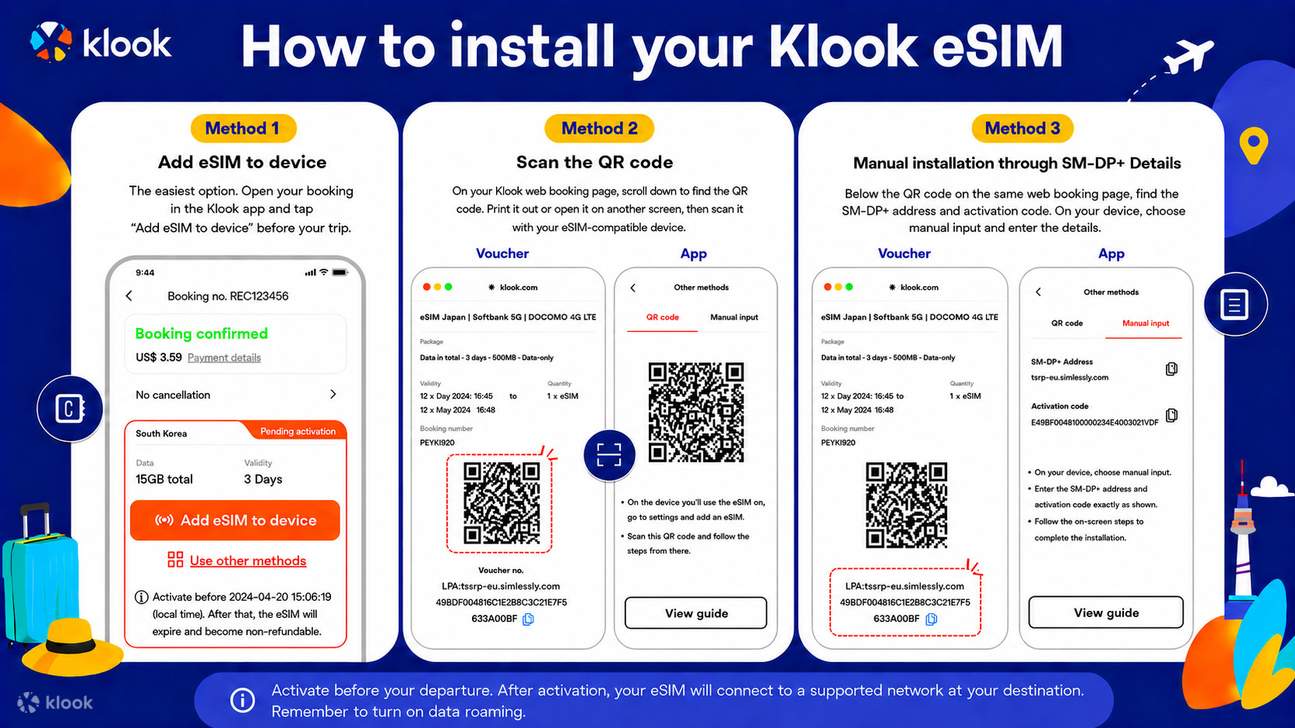 eSIM 5G Central Asia - Klook