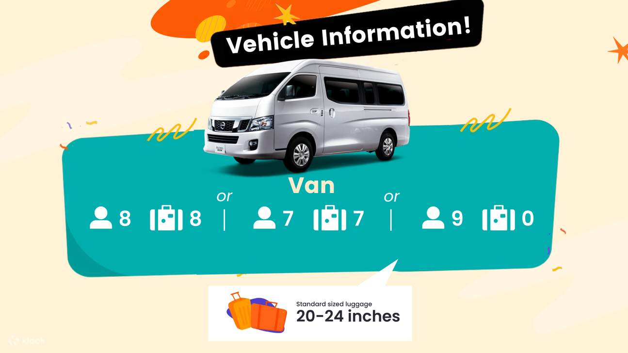 Thông tin chi tiết về xe van