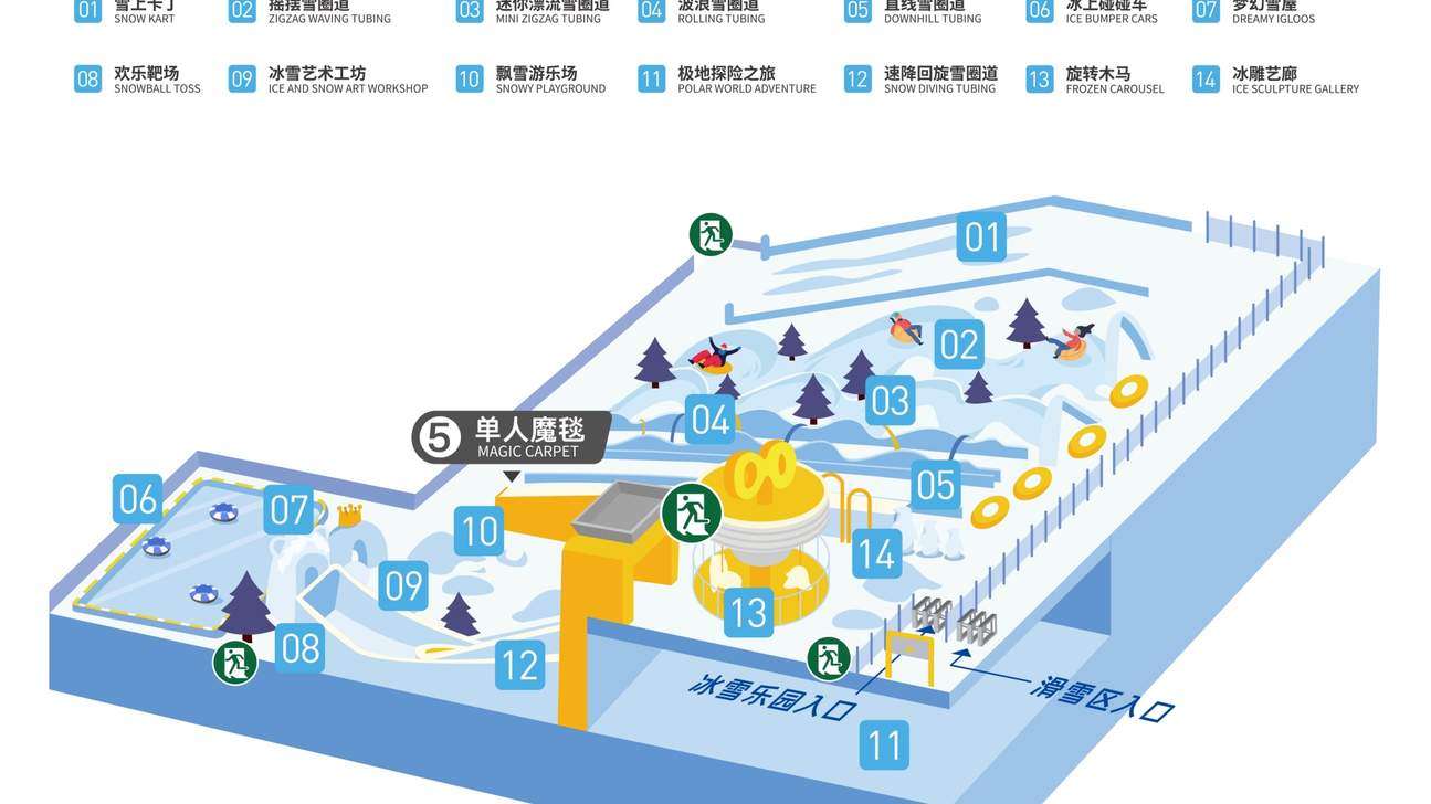 深圳华发冰雪热雪奇迹 - Klook客路