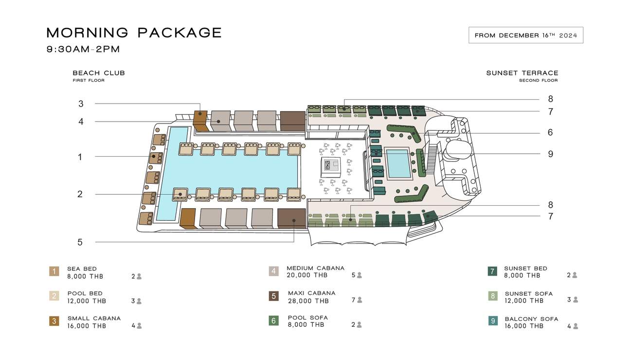 Yona Beach Club Experience Phuket