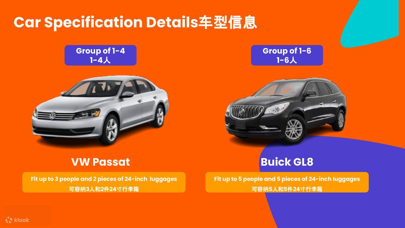 Transportasi Pribadi Bandara Shanghai (PVG/SHA) untuk Shanghai - Klook ...