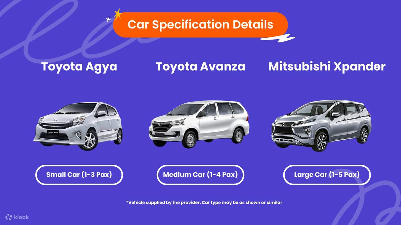 Bandung Private Car Charter Car Specification Details