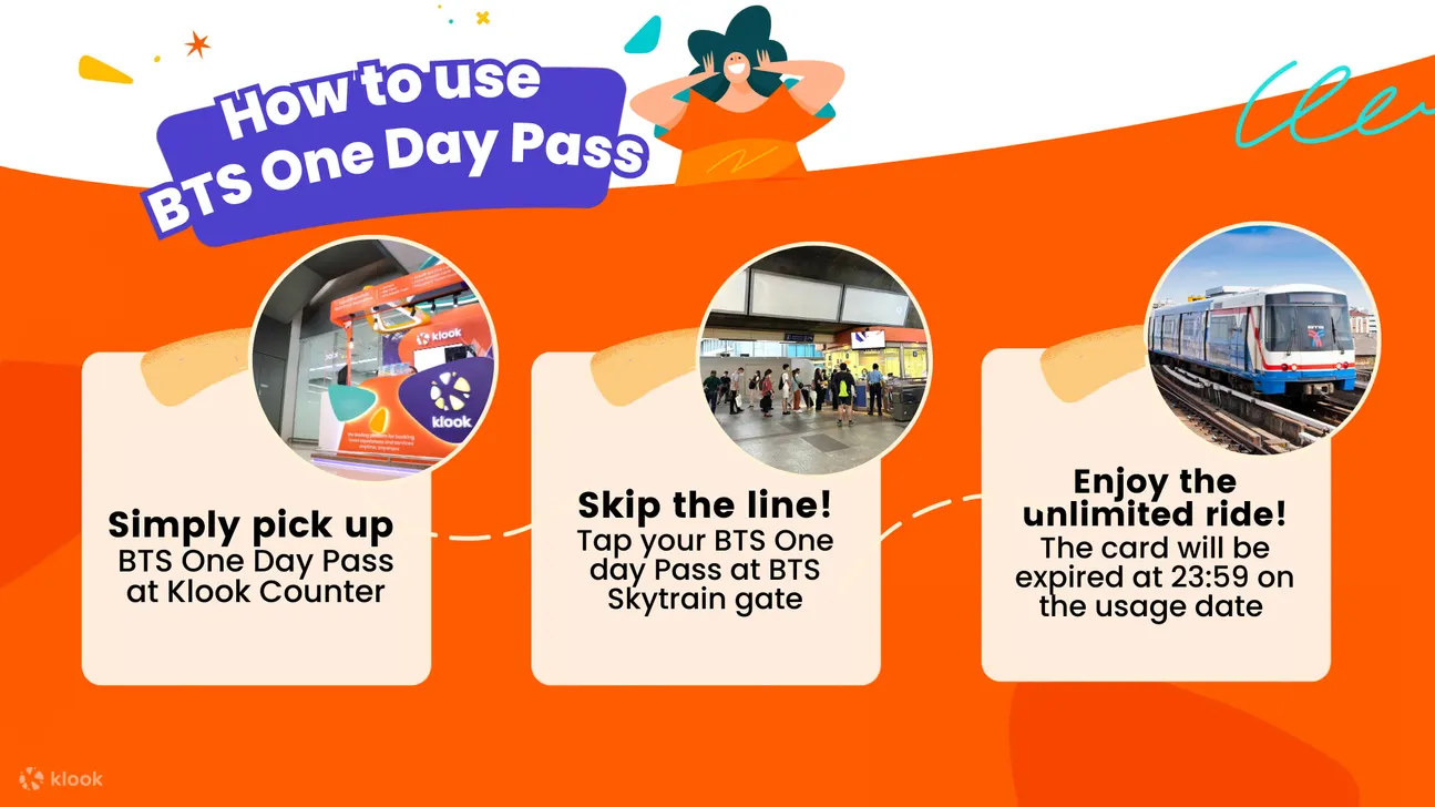 Cách sử dụng BTS one day pass