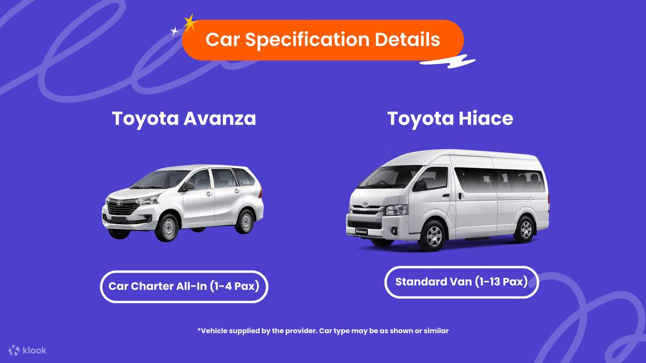 Bandung Private Car Charter Car Specification Details