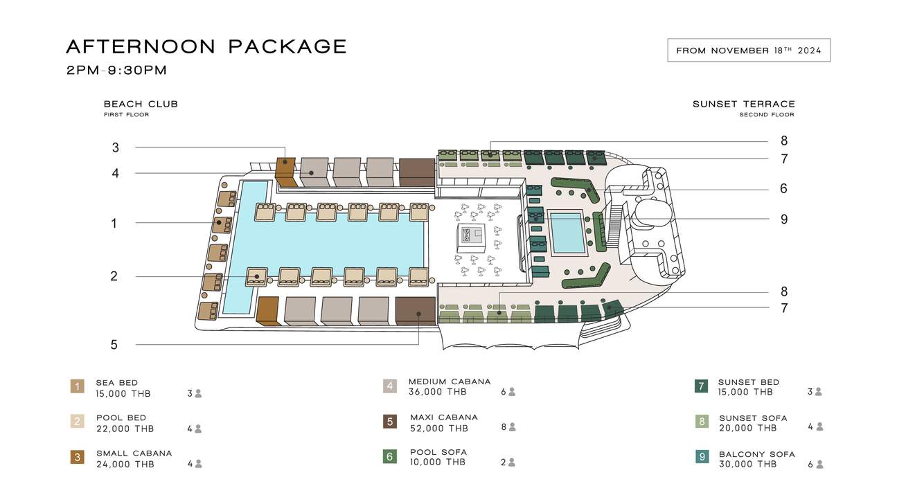 Pas Sehari Yona Beach Club Phuket