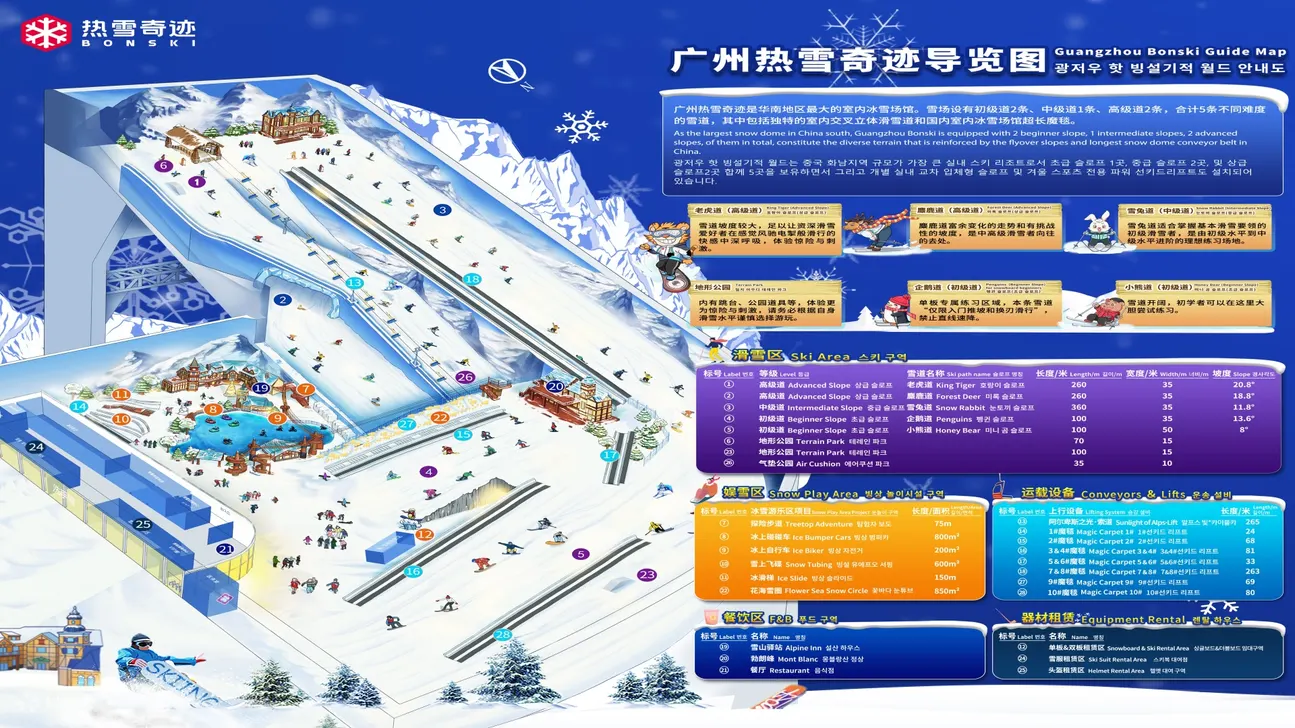 【Klook独家优惠】广州热雪奇迹（原广州融创雪世界）