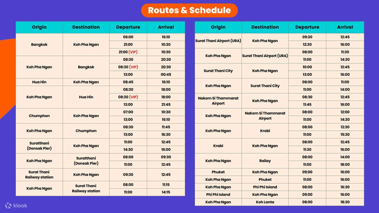 Ferry & Bus Ticket between Bangkok and Koh Phangan by Lomprayah - Klook ...