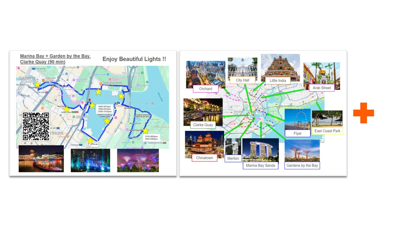 我们提供适合滑板车之旅的各种路线计划。