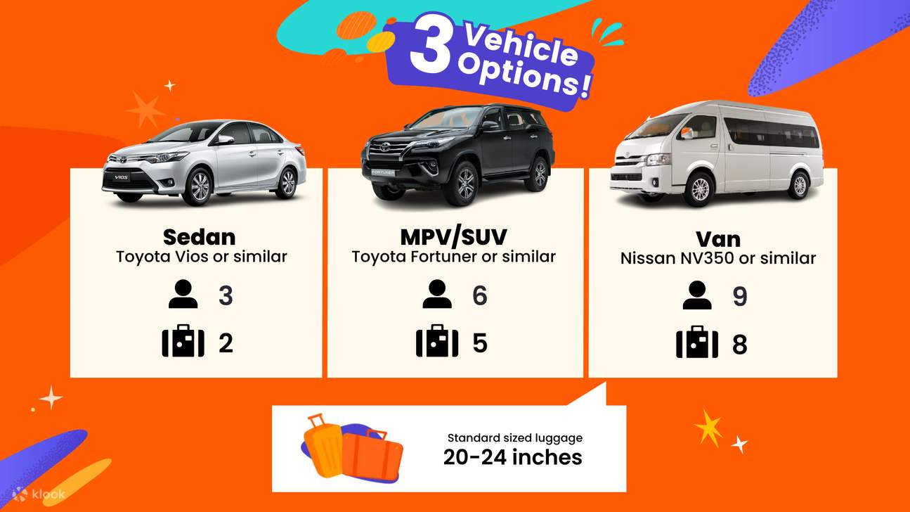 Transfer Pribadi Konser The Fray