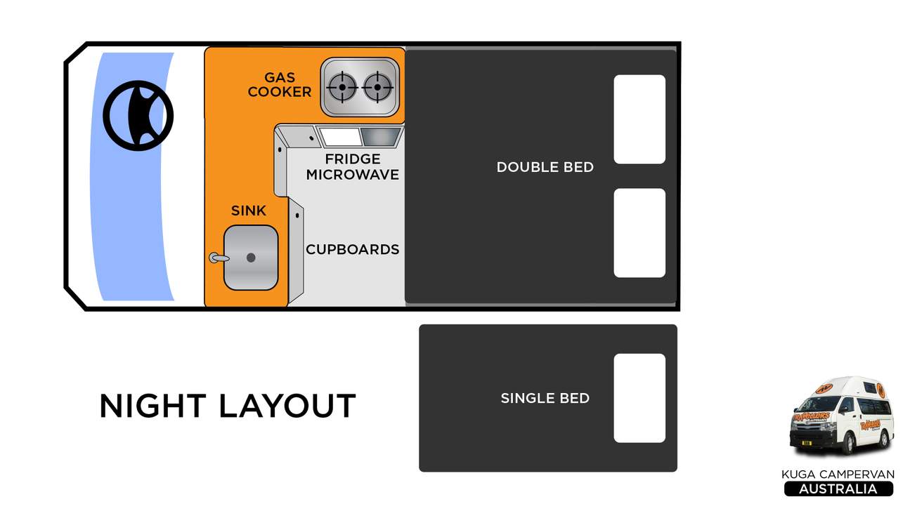 Darwin Campervan Rental Klook Hong Kong