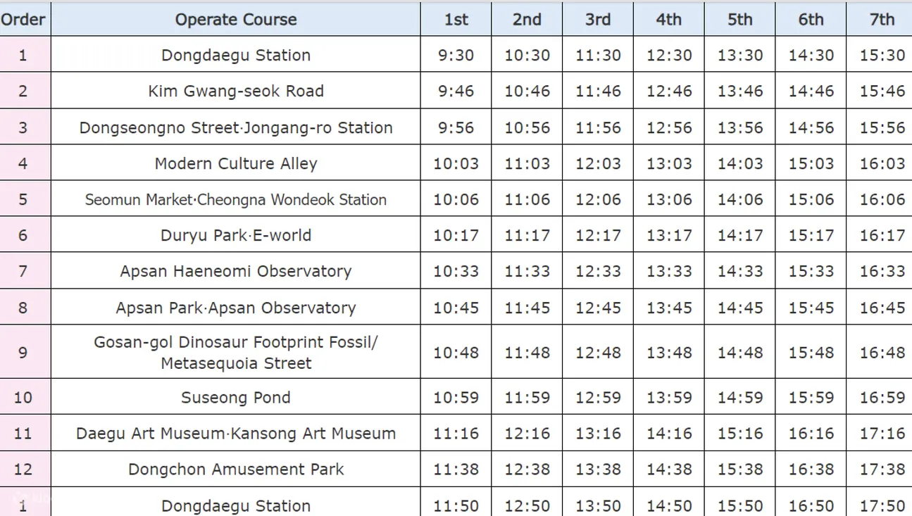 Schedule: 09:00~17:50 ends (The last Departure time is 15:00)