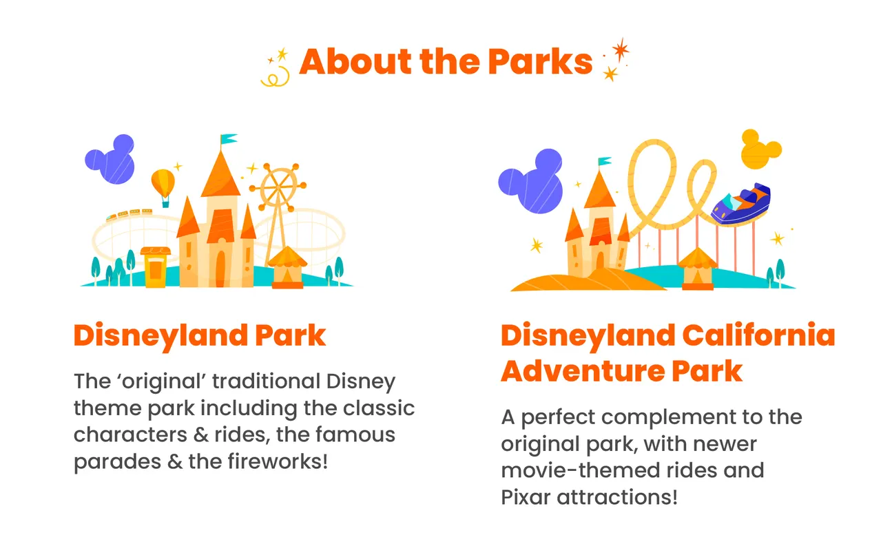 カリフォルニア ディズニーランド リゾート 割引チケットの予約 ロサンゼルス Klook