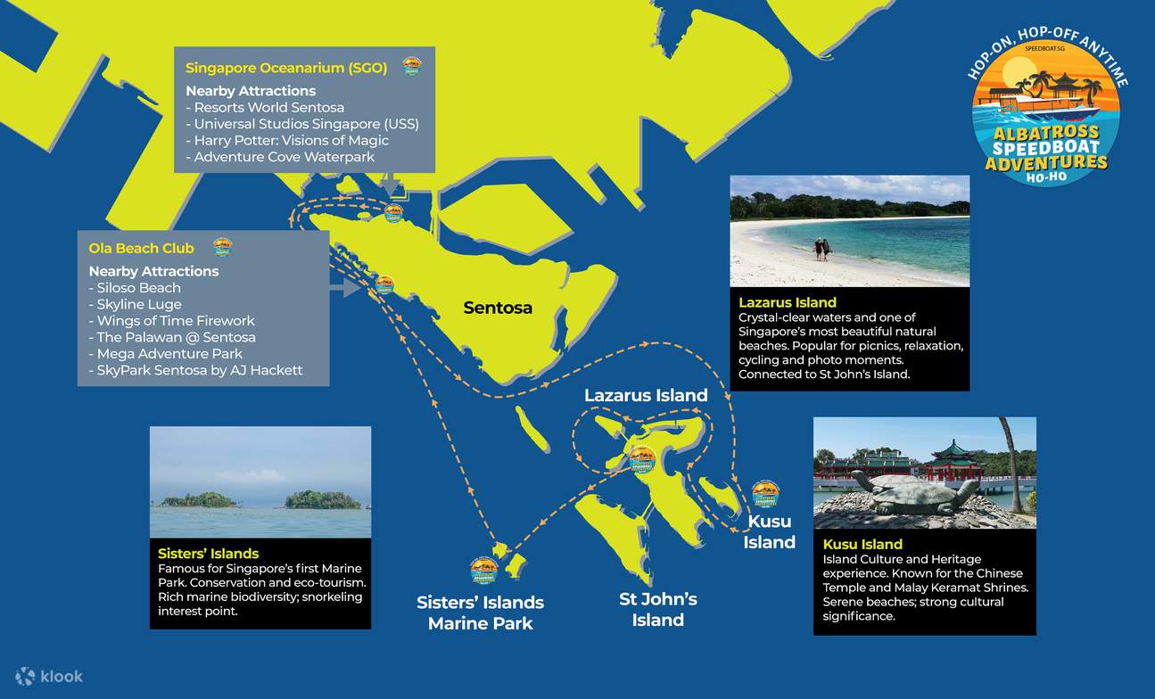 アルバトロス ホップオン・ホップオフ スピードボートパス