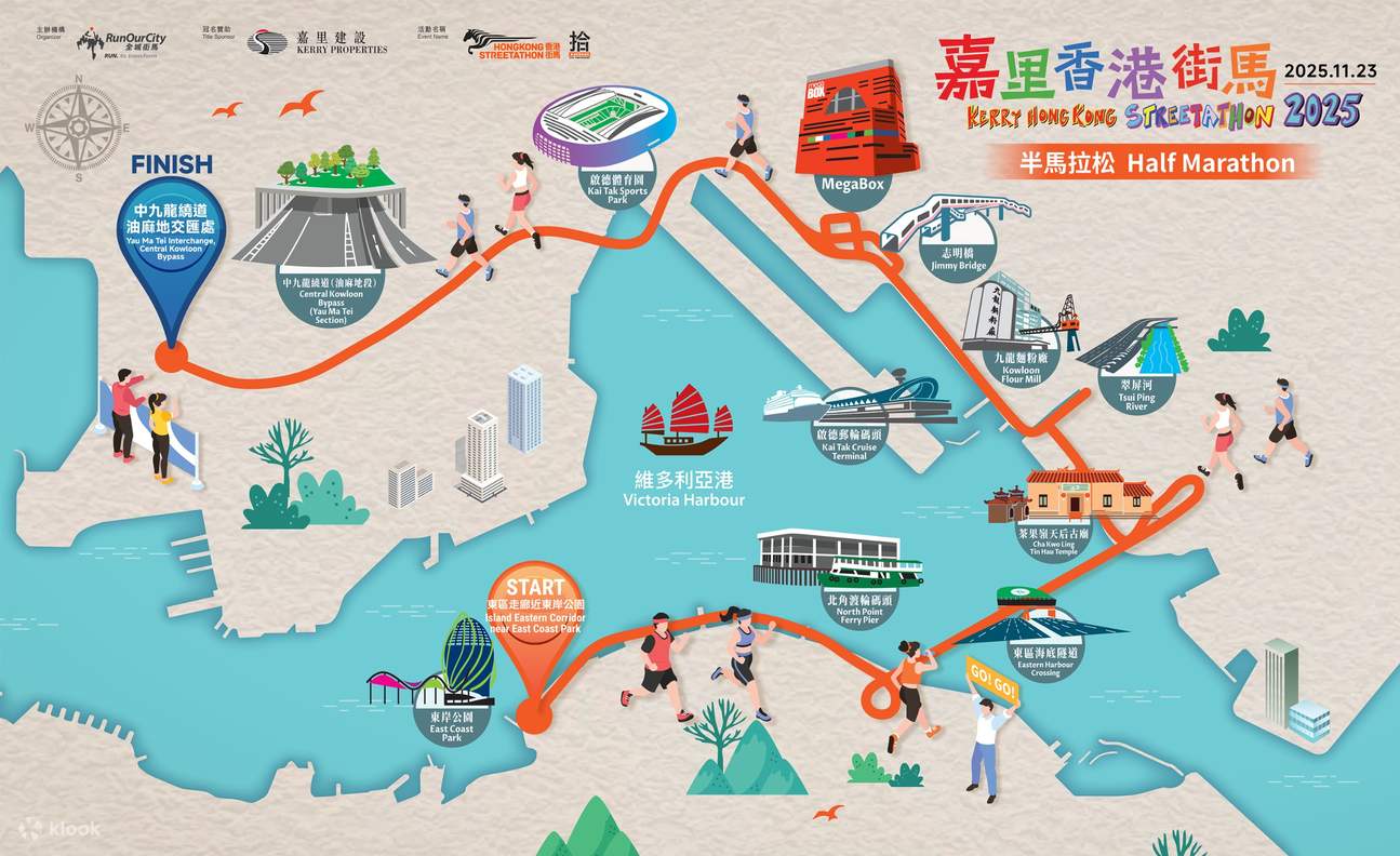 嘉里香港街马2025 - Klook客路