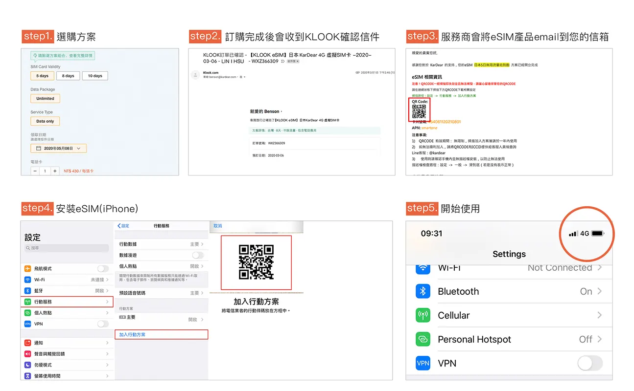 美国 加拿大3g 4g Esim卡 Klook客路中国