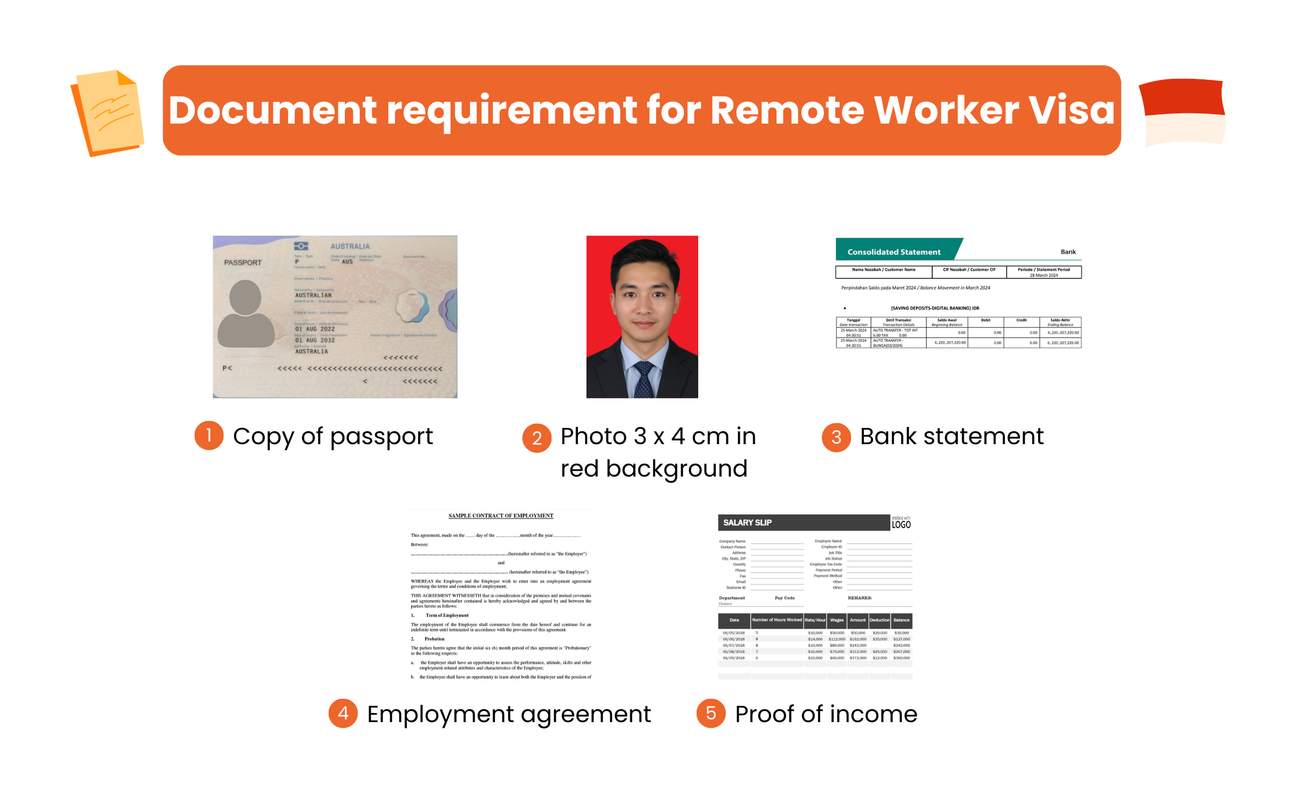 Indonesia Visa Service for Remote Worker - Klook United States - International Remote Worker Visa Requirements For Portugal