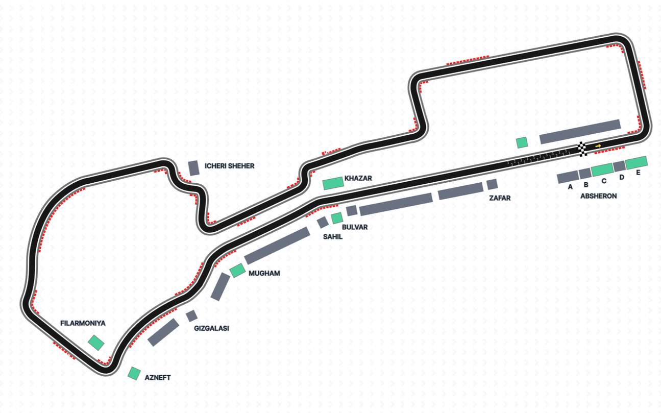 Formel 1 Aserbaidschan Zeitplan