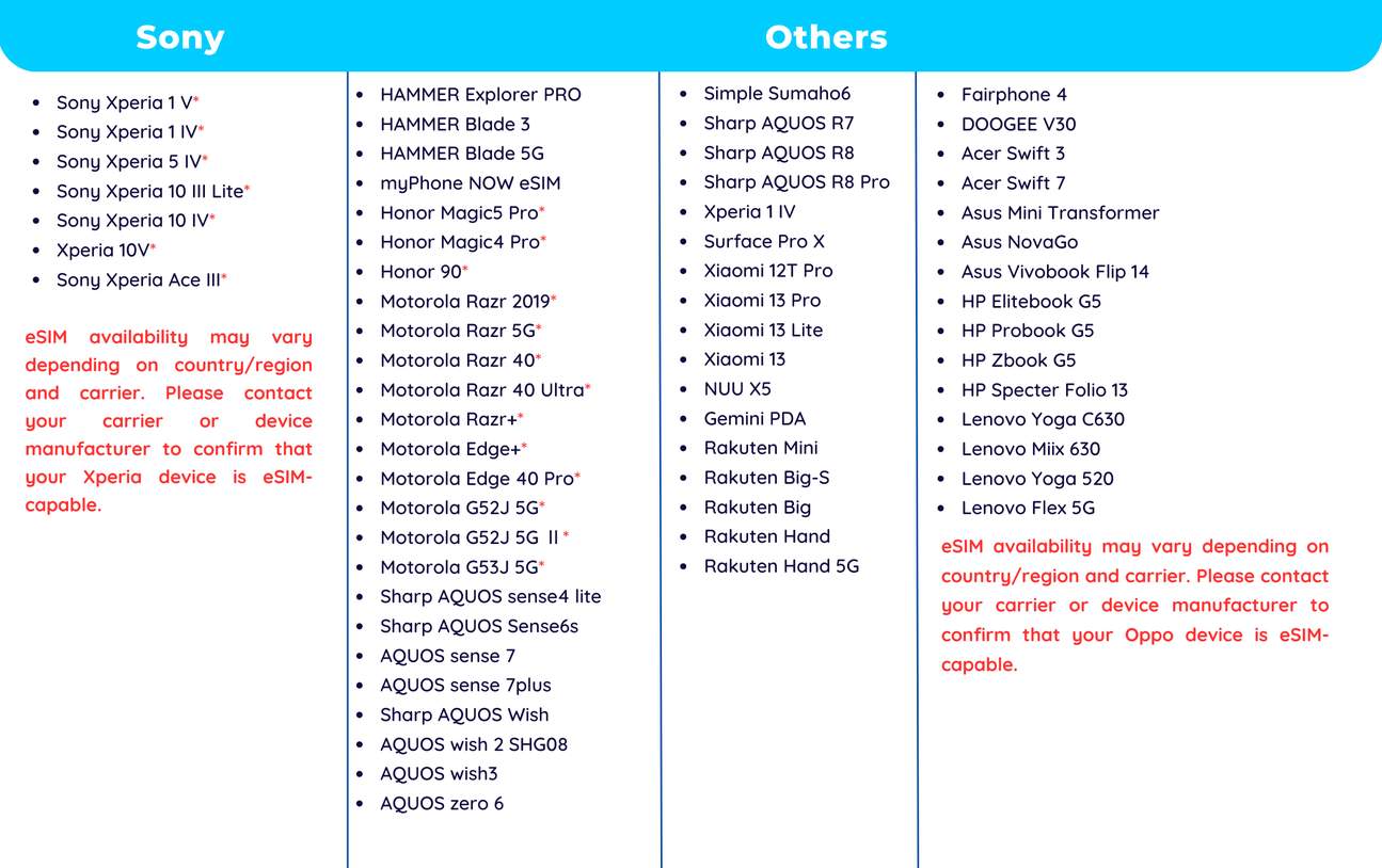 eSIM support device list 3