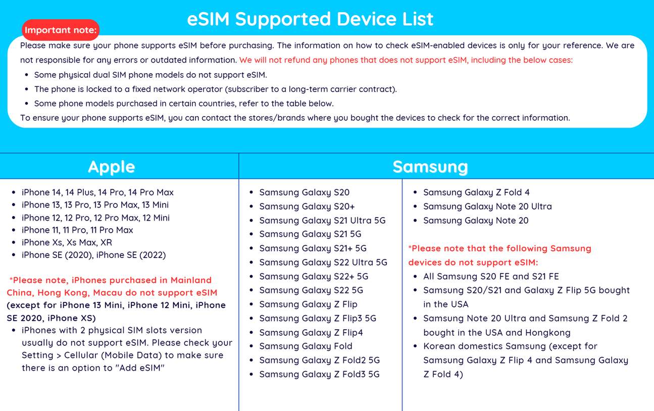 eSIM supported device list