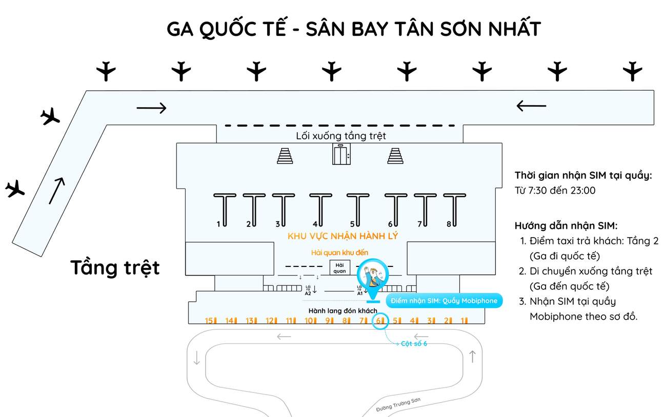 フォン・ダン・ニャン・シム