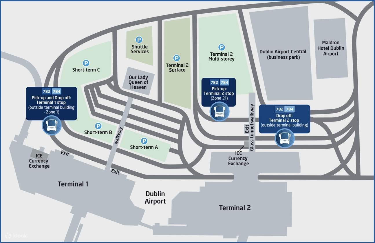 ตั๋ว Dublin Express, ตั๋วไปกลับ Dublin Express, บริการรับส่งสนามบินดับลิน, จุดขึ้นรถ