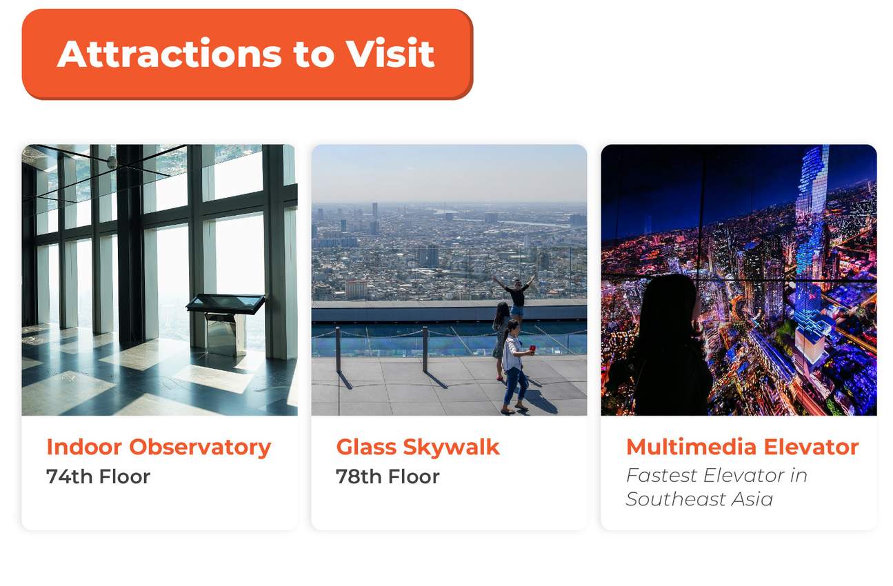 Mahanakhon SkyWalk 观景台主要景点