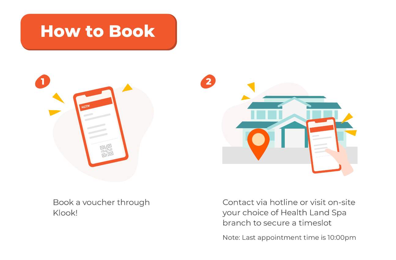 how to book infographic