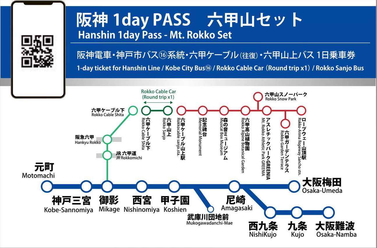 Hanshin 1-day Pass Set Gunung Rokko