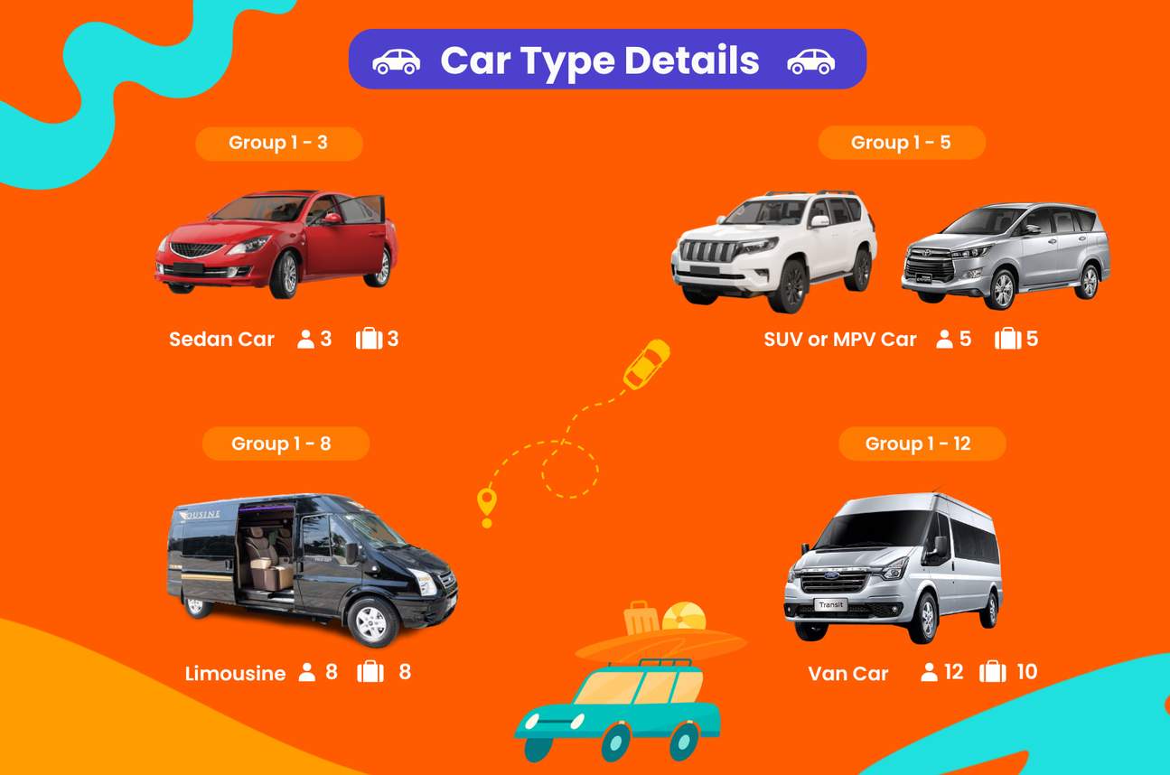 Hanoi Car Rental Dengan Pemandu Ke Duong Lam Ancient Village