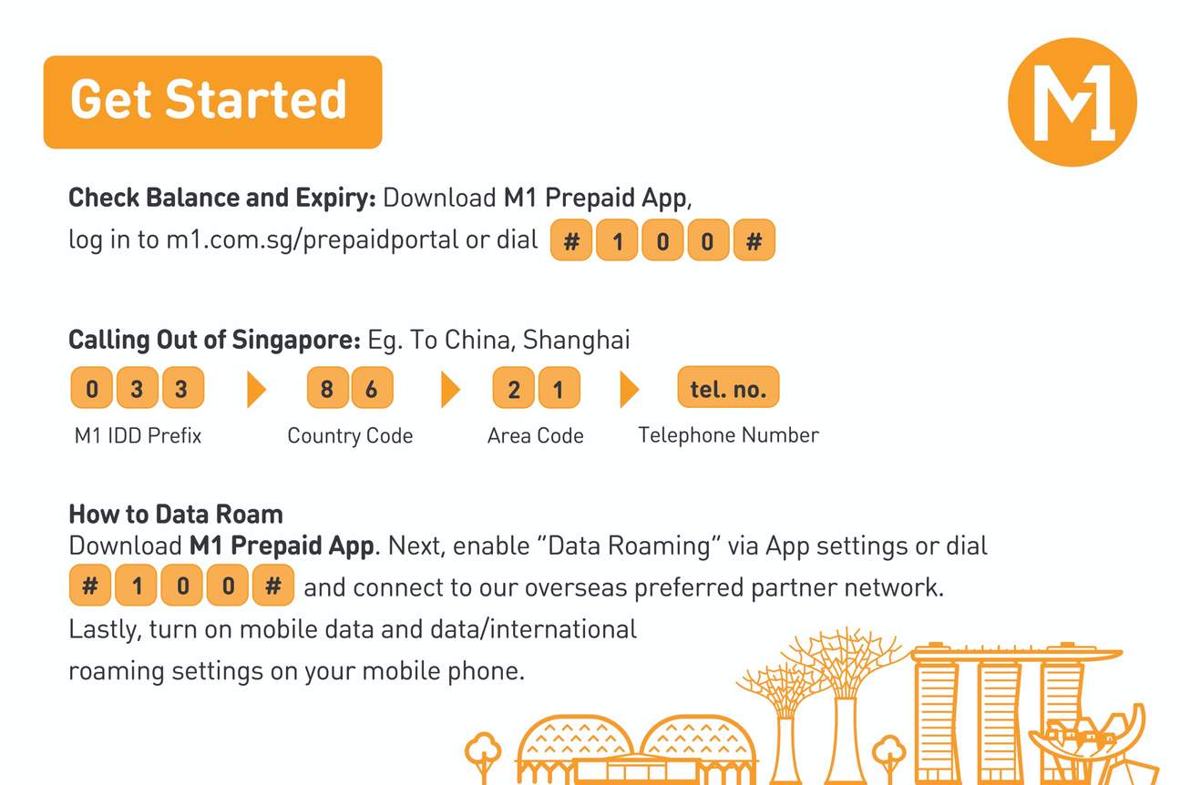 itinerancia de datos
