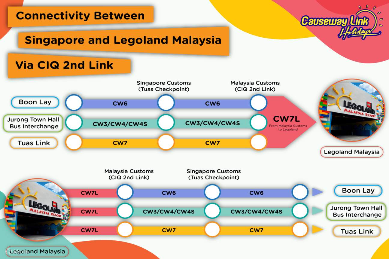 มีจุดรับหลายแห่งให้เลือก – เลือกจุดที่สะดวกที่สุดเพื่อเดินทางไปยัง LEGOLAND® มาเลเซีย!