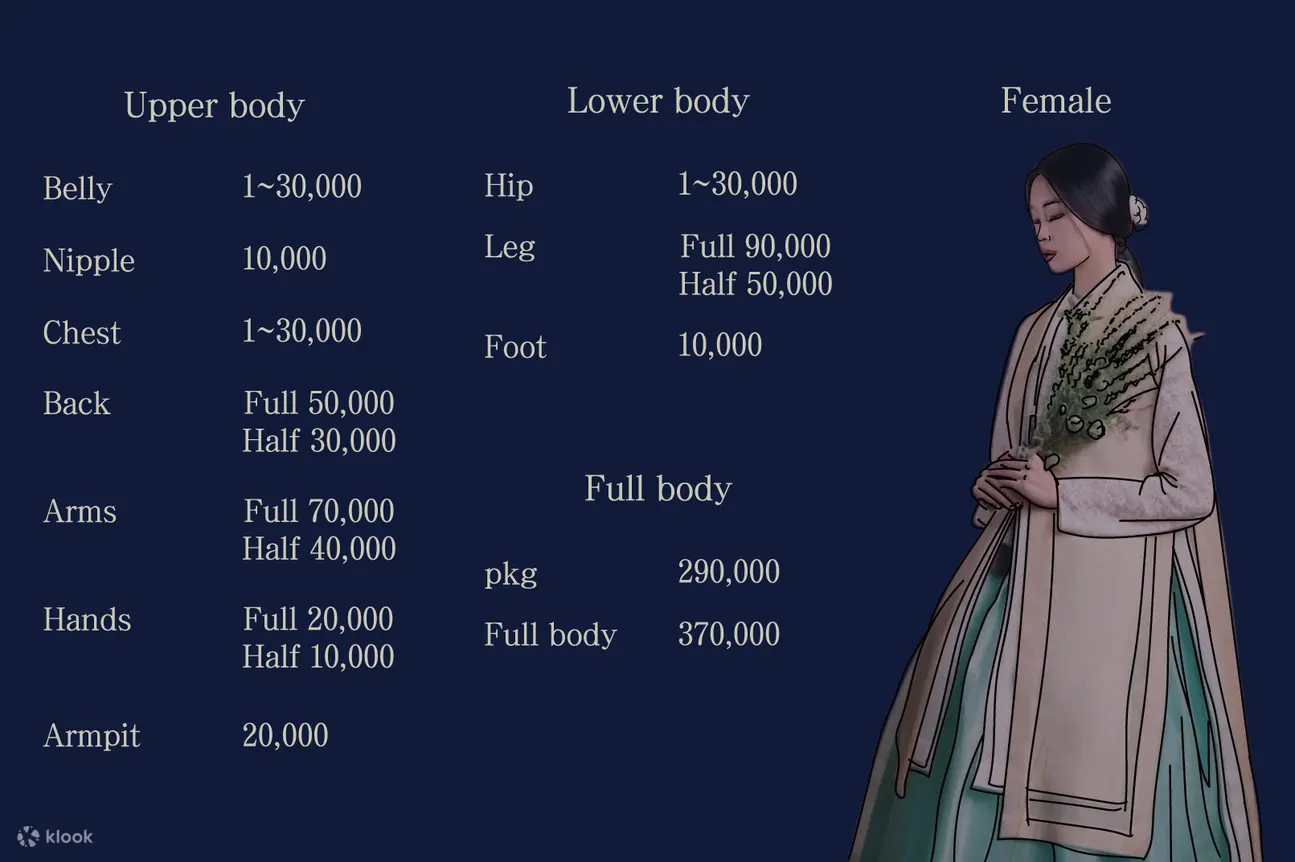 女性身体脱毛价格