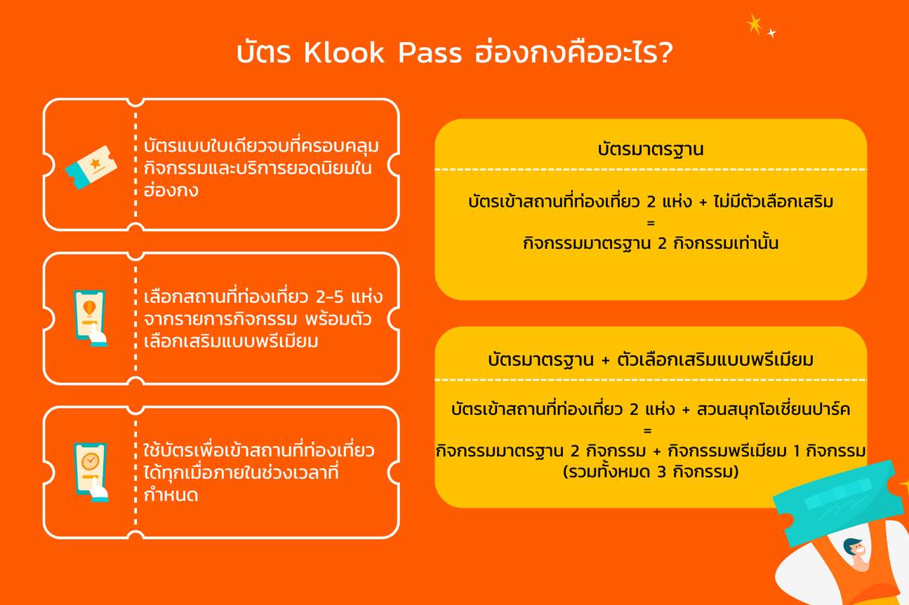 บัตร Klook Pass ฮ่องกง