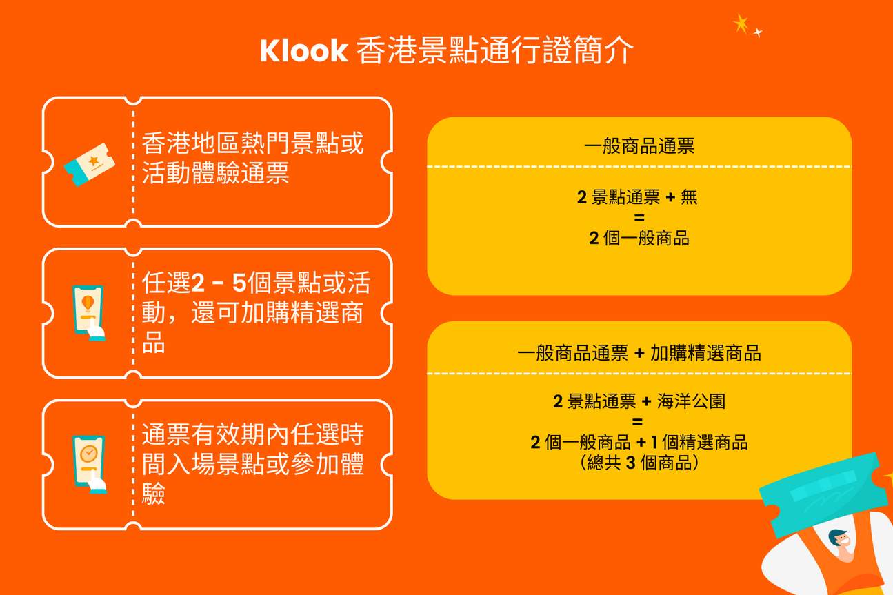 Klook 香港景點通行證