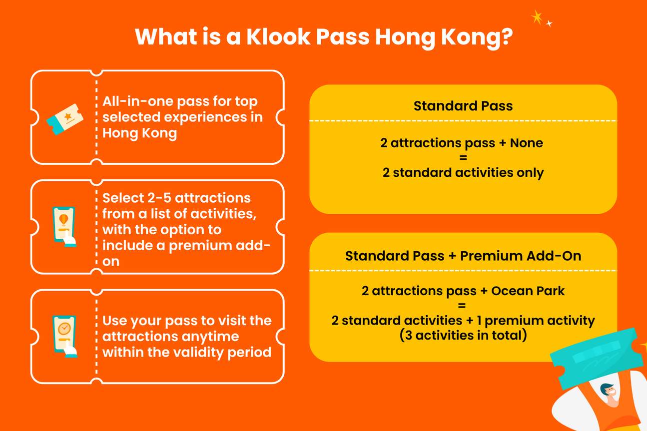 Klook Pass Hong Kong